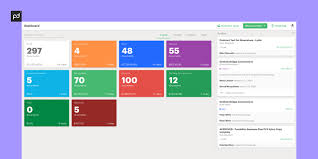 Real-time document management dashboard with analytics and KPIs